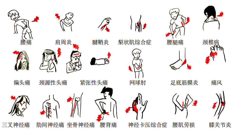 微信图片_20250615093723.png 微信图片_20250615093723.png